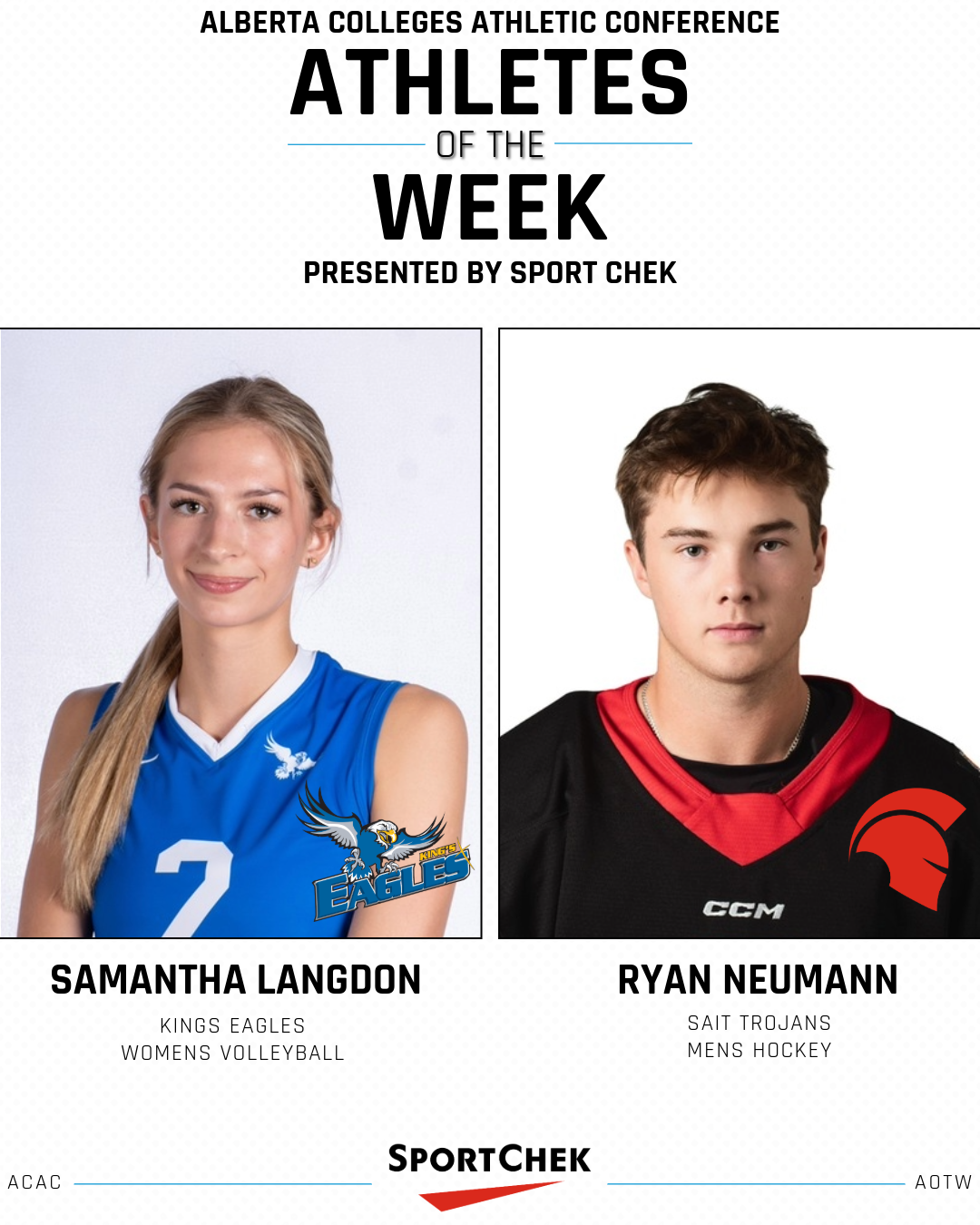 ACAC Athletes of the Week February 2-9