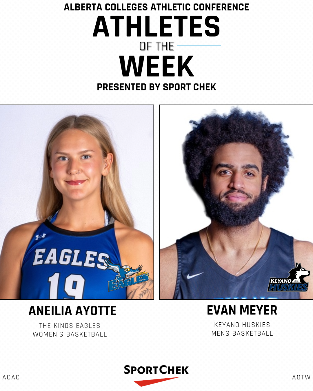 ACAC Athletes of the Week March 2-8