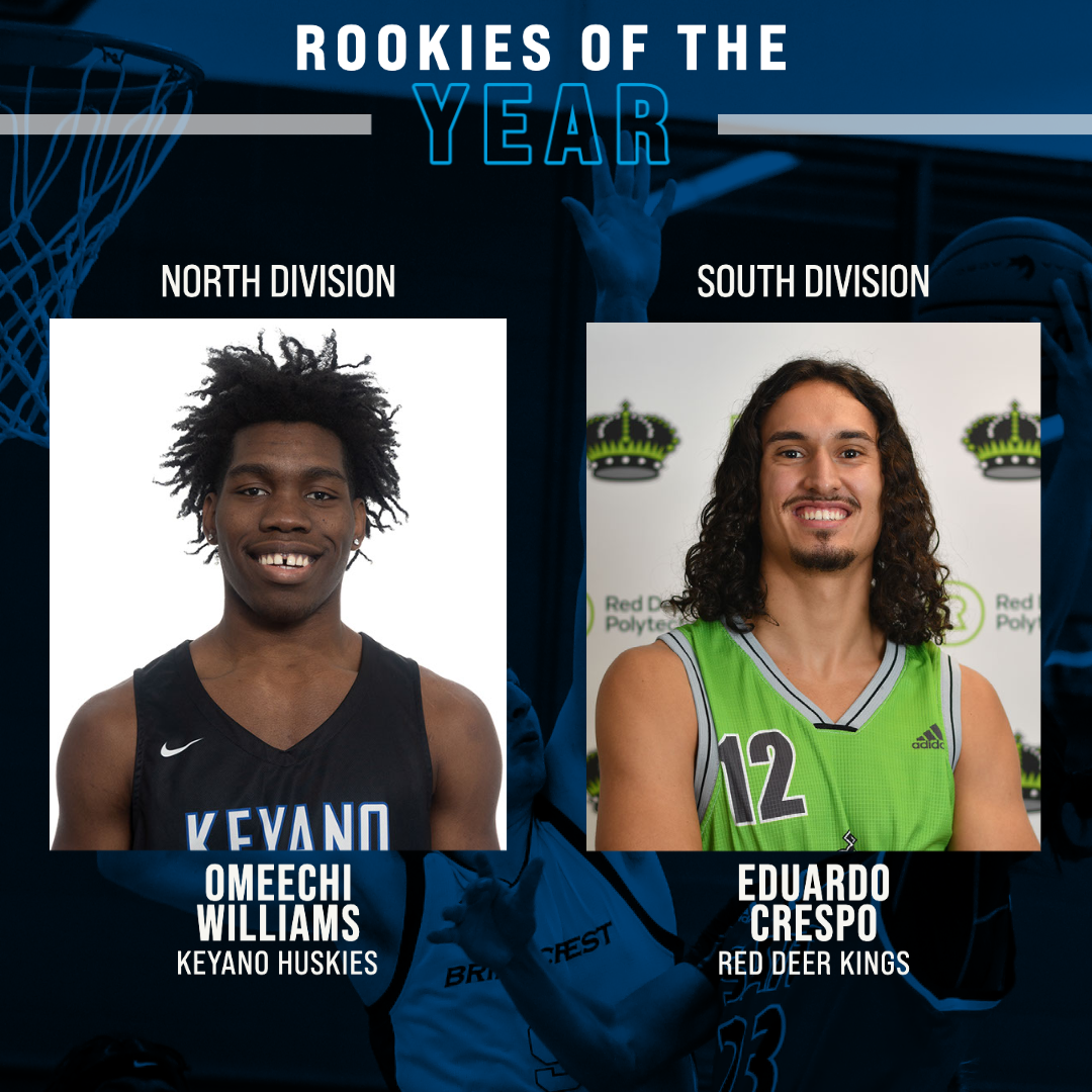 2021-22 ACAC Men&rsquo;s Basketball Rookies of the Year