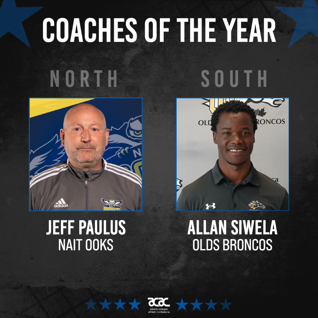 2022-23 ACAC Men's Soccer Coaches of the Year