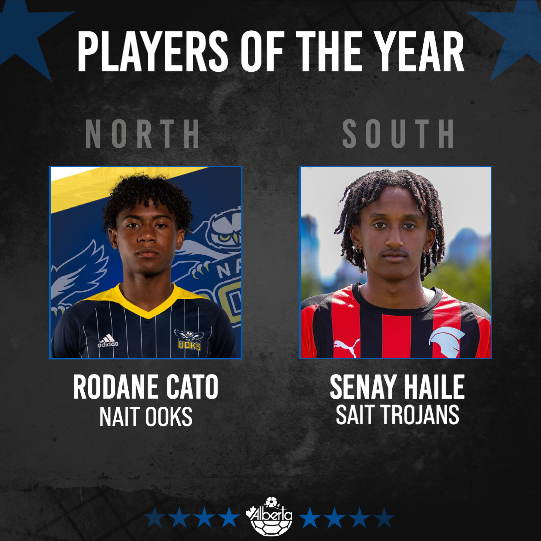 2022-23 ACAC Men's Soccer Players of the Year