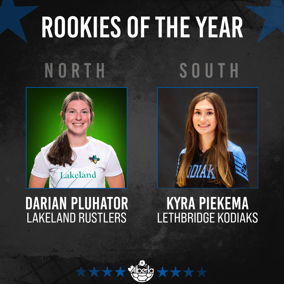 2023 ACAC Women's Soccer Rookies of the Year