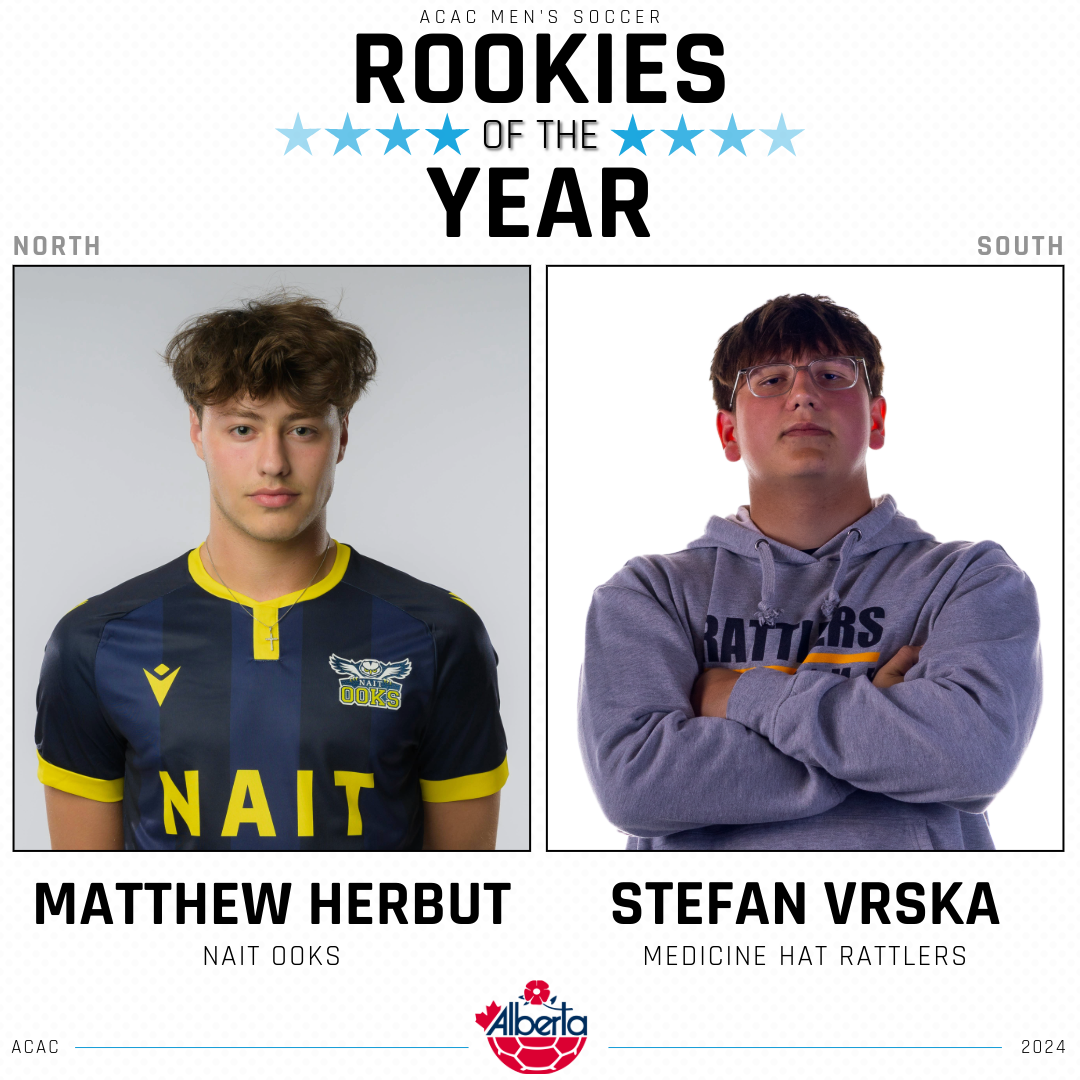 2024 ACAC Men's Soccer Rookies of The Year