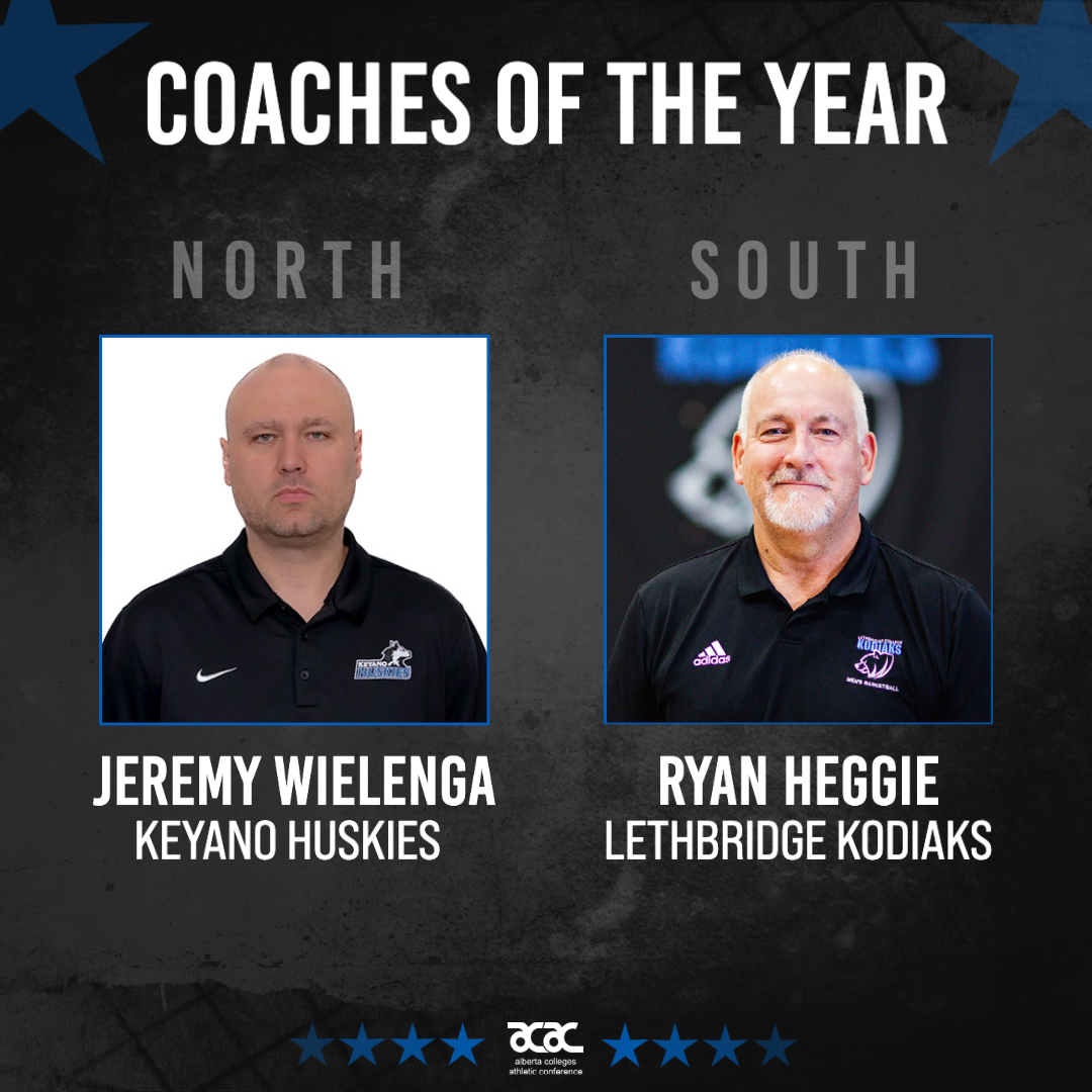 2023 ACAC Men's Basketball Coaches of the Year