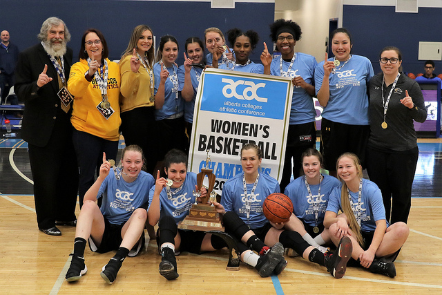2019 ACAC Women's Basketball Championship Recap